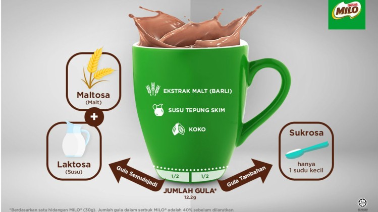 Nestle Malaysia defends Milo over viral video accusations about sugar content wrbm large